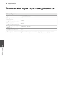 Страница 36