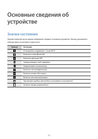 Страница 16