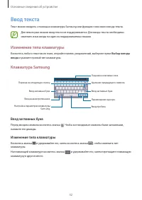 Страница 32