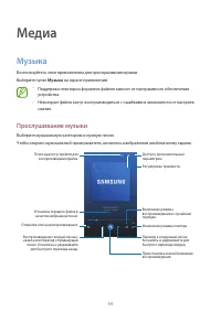 Страница 54