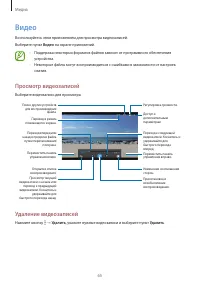 Страница 65