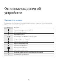 Страница 16