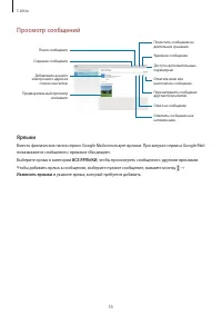 Страница 55