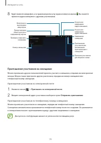 Страница 70