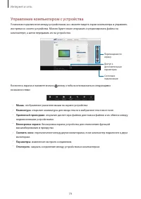 Страница 79
