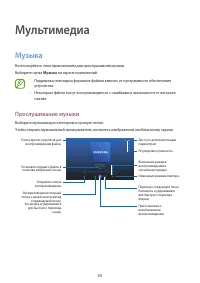 Страница 88