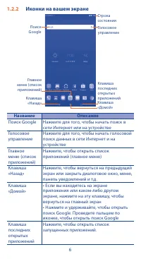 Страница 6