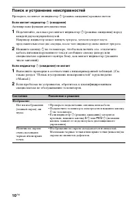 Страница 10
