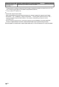 Страница 14
