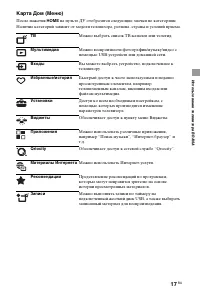 Страница 17