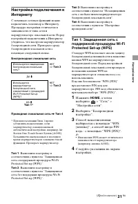 Страница 21