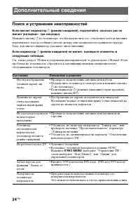Страница 24