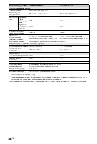 Страница 26