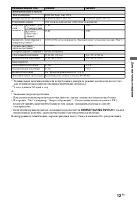 Страница 13