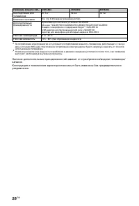 Страница 28