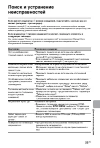 Страница 25