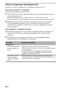 Страница 10