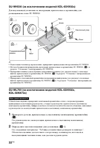 Страница 32