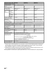Страница 30