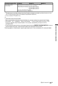 Страница 19