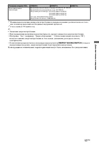 Страница 17
