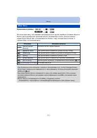 Страница 71