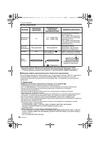 Страница 34