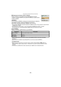 Страница 92