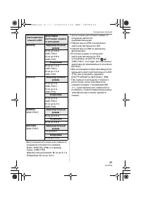 Страница 43