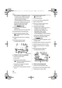 Страница 98