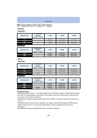 Страница 26
