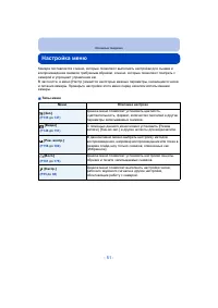 Страница 51