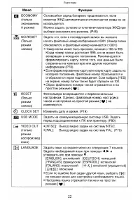 Страница 22
