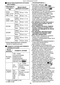 Страница 35