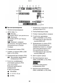 Страница 90