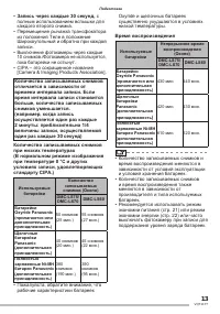 Страница 13