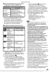 Страница 41