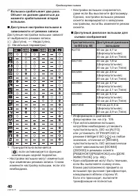 Страница 40