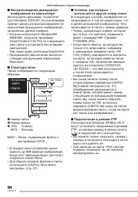 Страница 84
