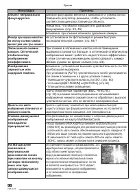 Страница 98