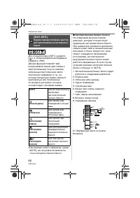 Страница 66