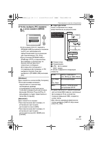 Страница 87