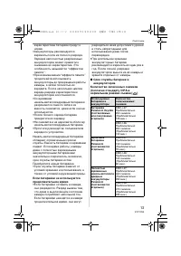 Страница 13