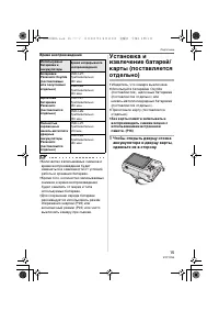 Страница 15