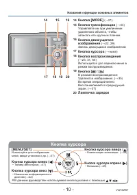 Страница 10