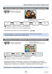Страница 32
