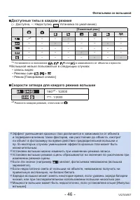 Страница 46