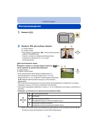 Страница 42