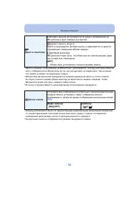 Страница 54