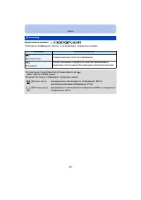 Страница 97